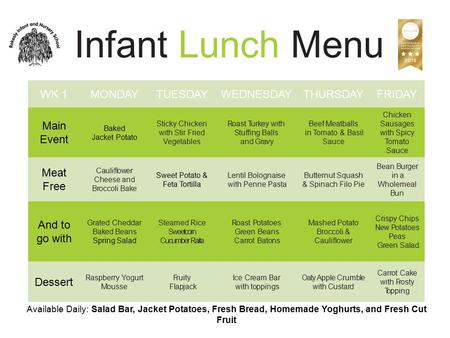 WK 1MONDAYTUESDAYWEDNESDAYTHURSDAYFRIDAY Main Event Baked Jacket Potato Sticky Chicken with Stir Fried Vegetables Roast Turkey with Stuffing Balls and.