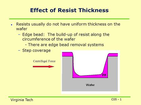 Effect of Resist Thickness