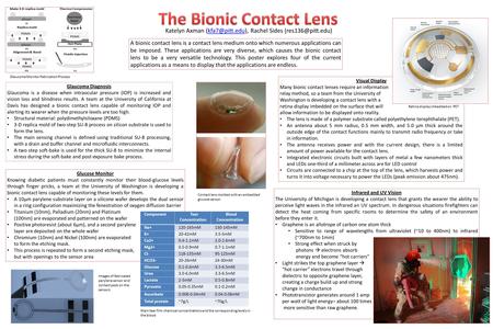 Glaucoma Diagnosis Glaucoma is a disease when intraocular pressure (IOP) is increased and vision loss and blindness results. A team at the University of.