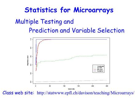 Multiple Testing and Prediction and Variable Selection Class web site:  Statistics for Microarrays.