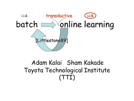 Batch online learning Toyota Technological Institute (TTI)transductive [Littlestone89] i.i.d.i.i.d. Sham KakadeAdam Kalai.