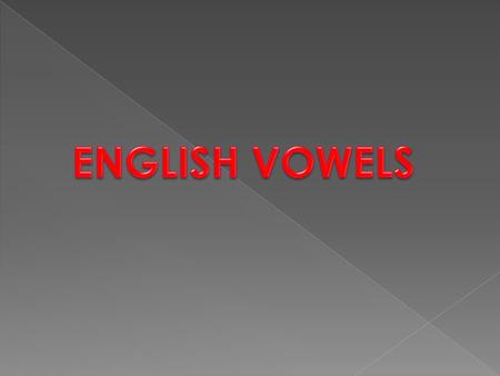 Vowel sounds are classified in terms of: Tongue height Tongue backness Lip rounding Tenseness.