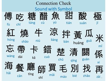 Connection Check Sound with Symbol 錯 燒 買 甜 清 吃 糖 餐 瓜 黃 海 廳 米 別 忘 涼 醋 帶 傅 係 bàn shī chī suān huáng tīng hăi zhăo táng cān guā mĭ wàng liáng bié zài dài.