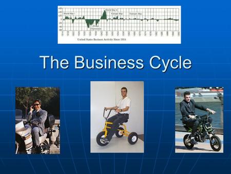 The Business Cycle.