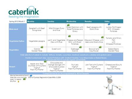 Spring 2012 Week 1MondayTuesdayWednesdayThursdayFriday Main meal Spaghetti with Beef Bolognaise Mild Chicken Curry and Rice Roast Gammon with Roast Potatoes.