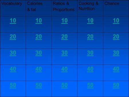 Vocabulary Calories & fat Ratios & Proportions