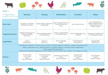 Week 1 13 th April; 4 th May; 1 st June; 22 nd June; 13 th July MondayTuesdayWednesdayThursdayFriday Main meal Sausages with Mashed Potatoes and Gravy.