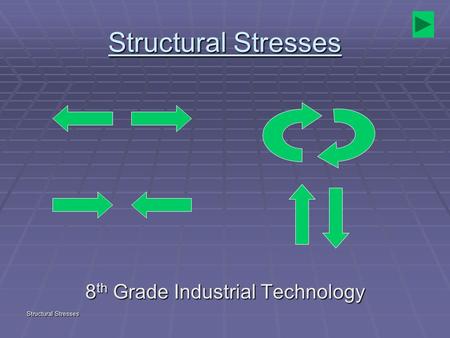 Structural Stresses 8 th Grade Industrial Technology.