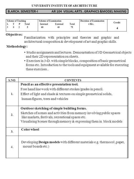 B.ARCH. SEMESTER-I AR 104 VISUAL ARTS, GRAPHICS &MODEL MAKING UNIVERSITY INSTITUTE OF ARCHITECTURE Scheme of Teaching L T P Total 3 0 2 5 Scheme of Examination.