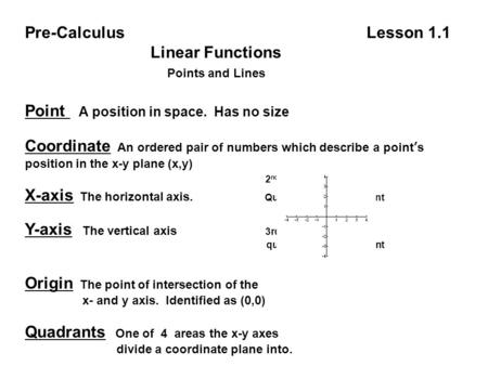 Point A position in space. Has no size