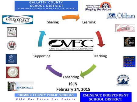 Learning Teaching Enhancing Supporting Sharing ISLN February 24, 2015.