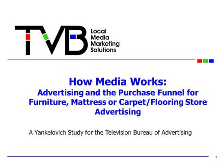 How Media Works: Advertising and the Purchase Funnel for Furniture, Mattress or Carpet/Flooring Store Advertising 1 A Yankelovich Study for the Television.