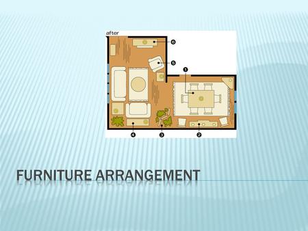  Function:  How a space will be used.  Dictates the selection and arrangement of furniture.  How can you combine functions with furniture arrangement?