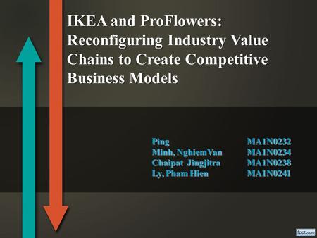 PingMA1N0232 Minh, NghiemVan MA1N0234 Chaipat JingjitraMA1N0238 Ly, Pham Hien MA1N0241 IKEA and ProFlowers: Reconfiguring Industry Value Chains to Create.