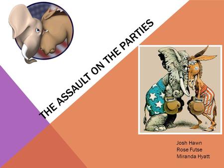 THE ASSAULT ON THE PARTIES Josh Hawn Rose Futse Miranda Hyatt.