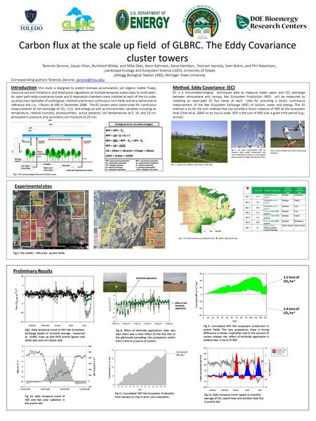 Carbon flux at the scale up field of GLBRC. The Eddy Covariance cluster towers Terenzio Zenone 1 Jiquan Chen 1 Burkhard Wilske 1 and Mike Deal 1 Kevin.