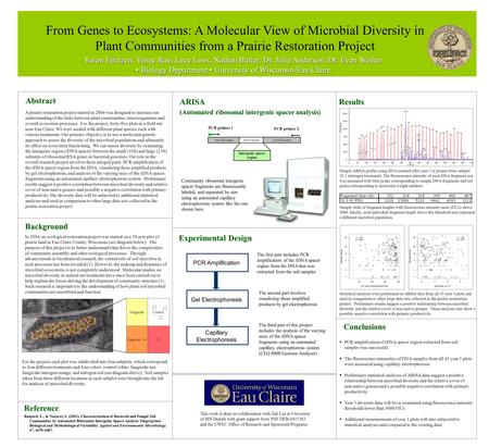 Yaron Fireizen, Vinay Rao, Lacy Loos, Nathan Butler, Dr. Julie Anderson, Dr. Evan Weiher ▪ Biology Department ▪ University of Wisconsin-Eau Claire From.