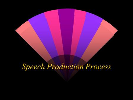 Speech Production Process