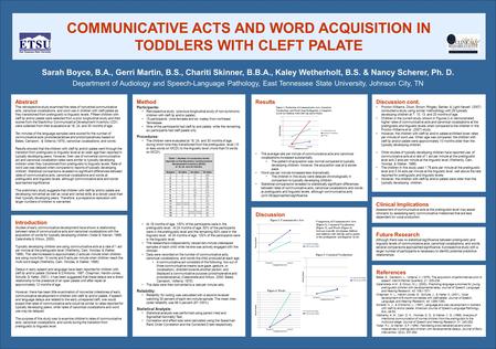 Discussion Future Research Although there was no statistical significance between prelinguistic and linguistic levels of communicative acts, canonical.