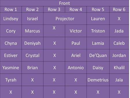 Front Row 1Row 2Row 3Row 4Row 5Row 6 LindseyIsraelProjectorLaurenX CoryMarcus X VictorTristonJada ChynaDeniyah XPaulLamiaCaleb EstiverCrystal XArielDe’QuanJordan.