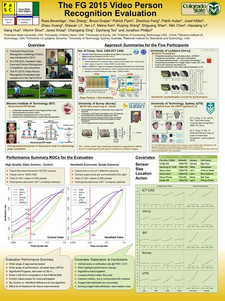 Overview The FG 2015 Video Person Recognition Evaluation 1 Colorado State University, USA, 2 University of Notre Dame, USA, 3 University of Surrey, UK,