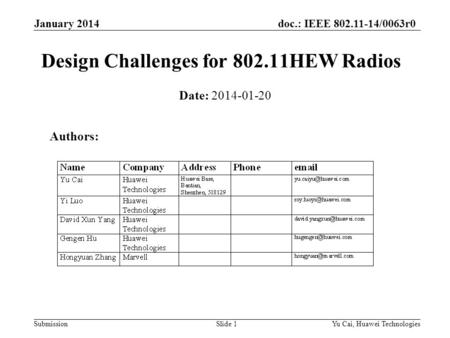 Doc.: IEEE 802.11-14/0063r0 Submission January 2014 Yu Cai, Huawei TechnologiesSlide 1 Design Challenges for 802.11HEW Radios Date: 2014-01-20 Authors: