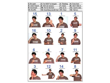 151315 161029 64711 312148 Relay Game Create a gestures die. Divide students into three or four teams. Choose one team to begin the relay and have one.