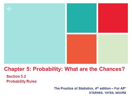 Chapter 5: Probability: What are the Chances?