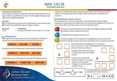 X Australian Curriculum Year 5 Solve problems involving multiplication of large numbers by one or two digit numbers using efficient mental, written strategies.