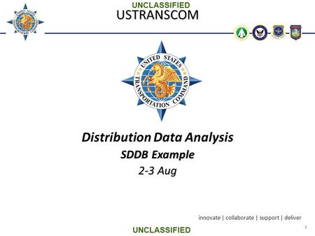 Distribution Data Analysis SDDB Example 2-3 Aug