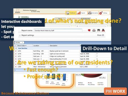 Are you afraid of what’s not getting done? Are your staff working efficiently? Where is your maintenance budget going? Drill-Down to Detail Are we taking.