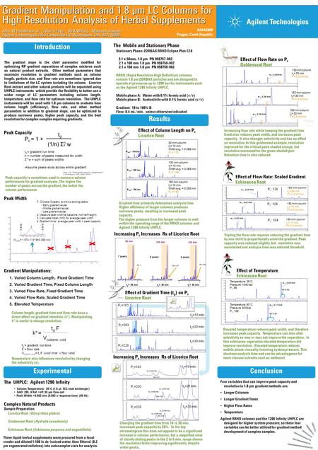 Gradient Manipulation and 1.8 µm LC Columns for High Resolution Analysis of Herbal Supplements John W Henderson Jr, Thierry Faye, Ulrik Witteg, Maureen.