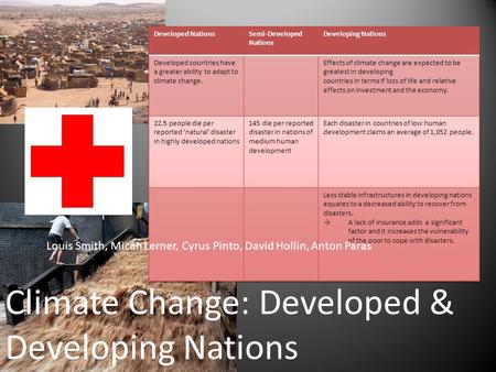 Climate Change: Developed & Developing Nations Louis Smith, Micah Lerner, Cyrus Pinto, David Hollin, Anton Paras.