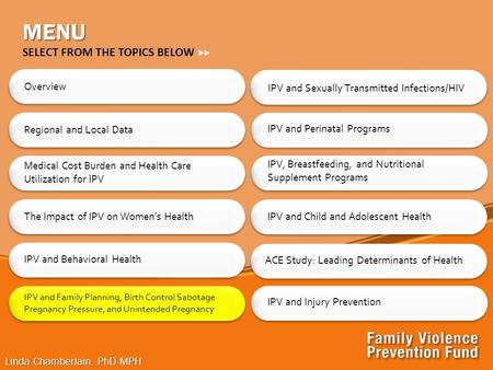 Linda Chamberlain, PhD MPH IPV and Sexually Transmitted Infections/HIV MENU Overview Regional and Local Data The Impact of IPV on Women’s Health IPV and.