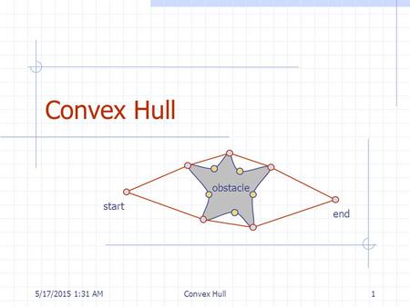 5/17/2015 1:32 AMConvex Hull1 obstacle start end.