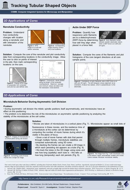 Tracking Tubular Shaped Objects CISMM: Computer Integrated Systems for Microscopy and Manipulation Collaborators: Bob Goldstein, Erin McCarthy, Michael.