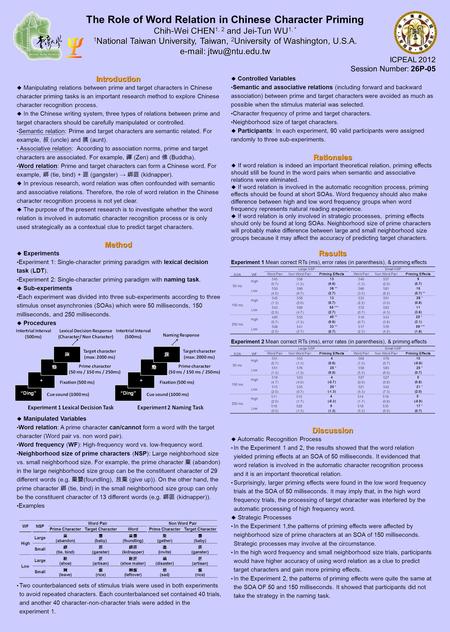 The Role of Word Relation in Chinese Character Priming Chih-Wei CHEN 1, 2 and Jei-Tun WU 1, * 1 National Taiwan University, Taiwan, 2 University of Washington,