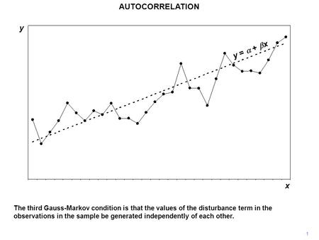 AUTOCORRELATION 1 The third Gauss-Markov condition is that the values of the disturbance term in the observations in the sample be generated independently.