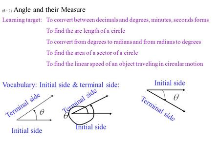 Vocabulary: Initial side & terminal side: Terminal side Terminal side