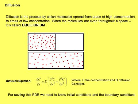 Diffusion is the process by which molecules spread from areas of high concentratiion, to areas of low concentration. When the molecules are even throughout.