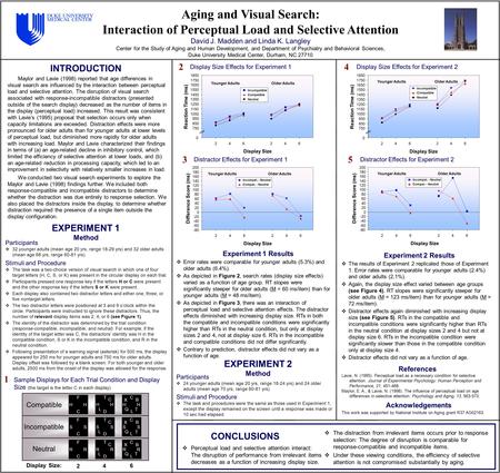  The results of Experiment 2 replicated those of Experiment 1. Error rates were comparable for younger adults (2.4%) and older adults (2.1%).  Again,