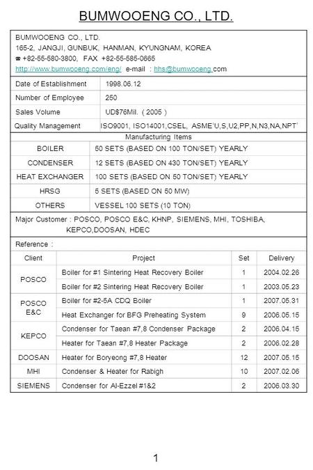 1 BUMWOOENG CO., LTD. 165-2, JANGJI, GUNBUK, HANMAN, KYUNGNAM, KOREA ☎ +82-55-580-3800, FAX +82-55-585-0665