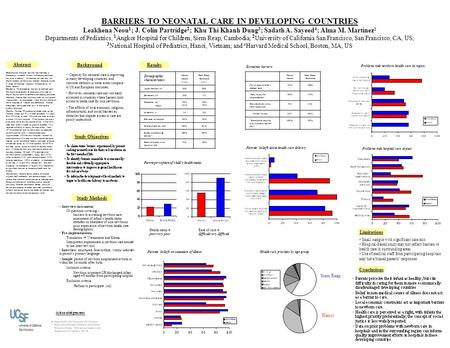 Background Study Methods  Small sample with significant case mix  Hospital-based study may not reflect barriers to health care in surrounding areas 