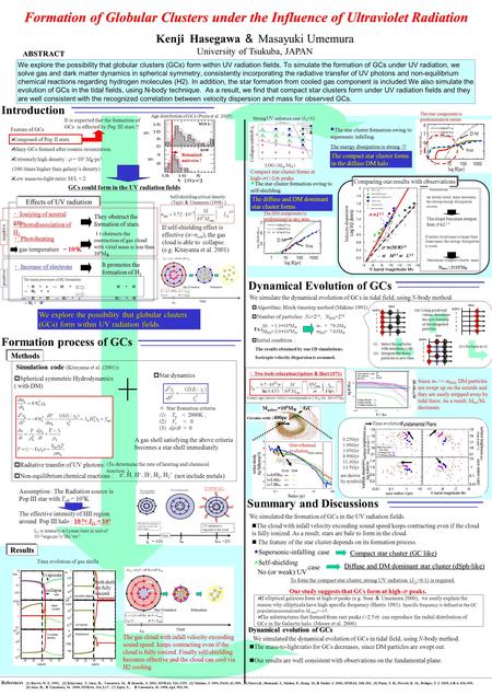 Formation of Globular Clusters under the Influence of Ultraviolet Radiation Dynamical Evolution of GCs ResultsResults Kenji Hasegawa ＆ Masayuki Umemura.