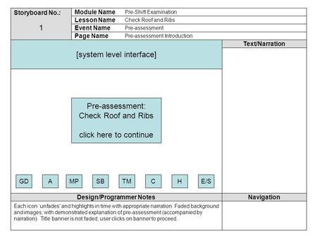 NavigationDesign/Programmer Notes Text/Narration Storyboard No.: Event Name Module Name Lesson Name Page Name Pre-Shift Examination Check Roof and Ribs.