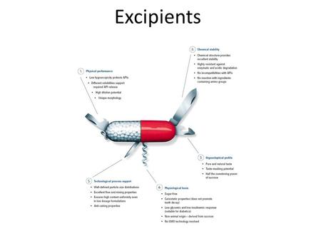 Excipients.