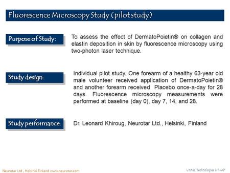 Fluorescence Microscopy Study (pilot study) Study design: Individual pilot study. One forearm of a healthy 63-year old male volunteer received application.