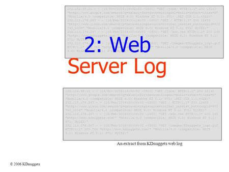 © 2006 KDnuggets 152.152.98.11 - - [16/Nov/2005:16:32:50 -0500] GET /jobs/ HTTP/1.1 200 15140 http://www.google.com/search?q=salary+for+data+mining&hl=en&lr=&start=10&sa=N