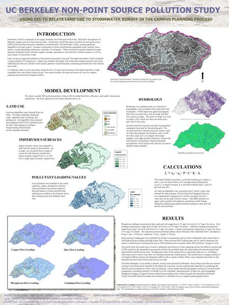 IMPERVIOUS SURFACES Imperviousness values were assigned to each land use based on the literature. An average was calculated from a range of values for.