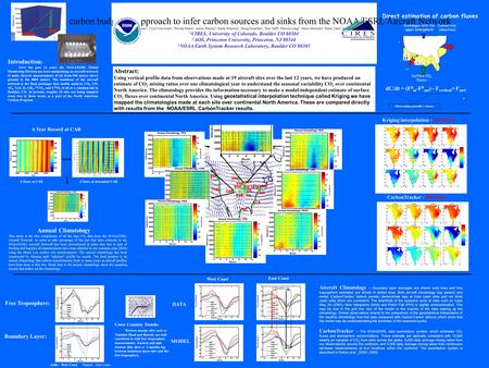 A direct carbon budgeting approach to infer carbon sources and sinks from the NOAA/ESRL Aircraft Network Colm Sweeney 1, Cyril Crevoisier 2, Wouter Peters.